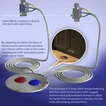 Tapmaster Model 1786 Floor Faucet Activator With Temperature Selection Feature. Fixed Price $524.95.
