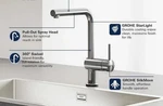 Grohe Minta Kitchen Faucet Pull-out Sprayer Starlight Chrome 30300000 New. Fixed Price $204.99.