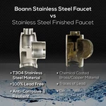 Boann BNYBF-M06-3S Priscilla 304 Stainless Steel Bathroom/vessel Faucet, 15". Fixed Price $189.74.