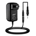 Ac Adapter For Kohler Malleco Faucet K-R31498 R77748-SD-VS Charger Power Supply. Fixed Price $6.50.
