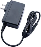 Ac Adapter Charger For Moen S7235EV2C Sinema Kitchen Faucet Series Power Supply. Fixed Price $8.99.